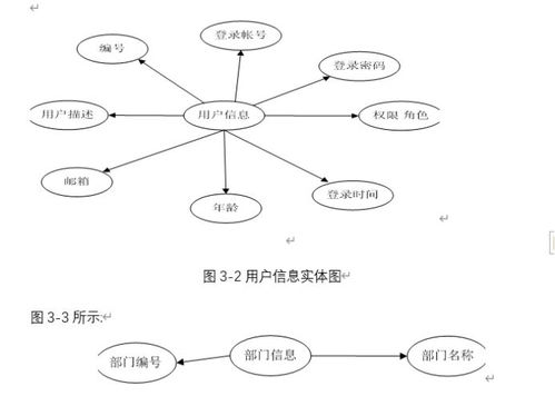 计算机毕业设计 asp.net绍兴柯桥区金融公司担保管理系统 毕设